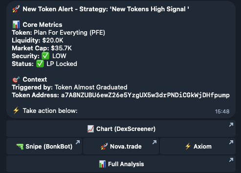 Telegram-style token alert showing metrics, context, and one-tap action buttons